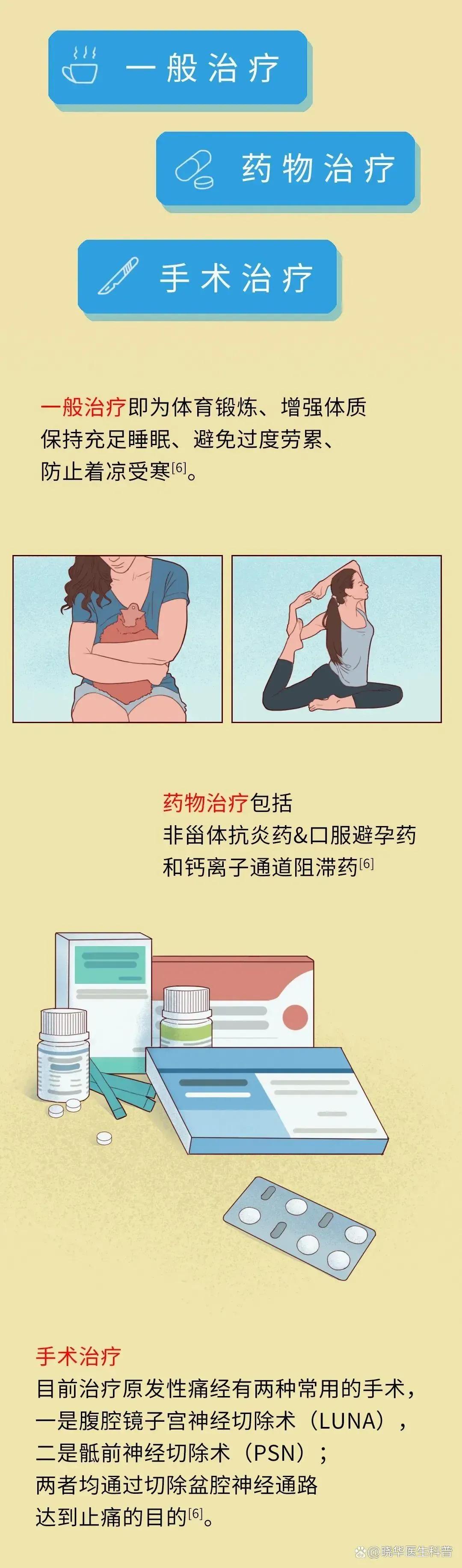 「姨妈痛」是一种什么“体验”？一组漫画揭露真相，女孩子都懂