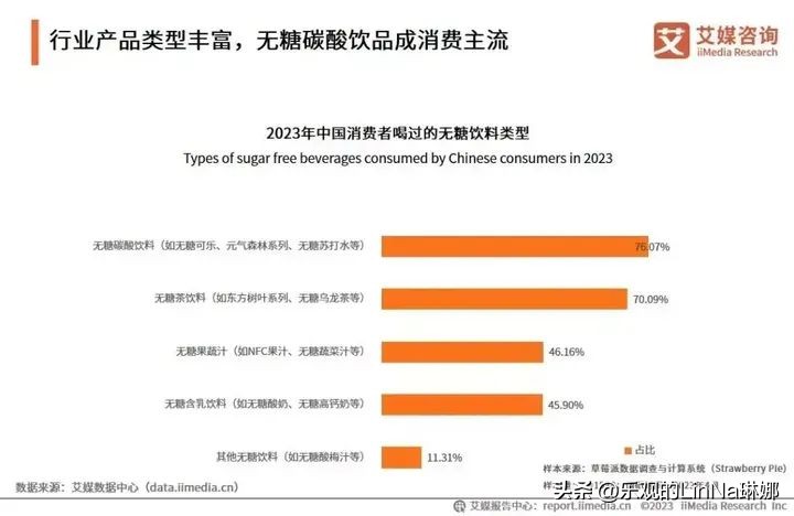 饮料分级火了，最爱的品牌“塌房”了？