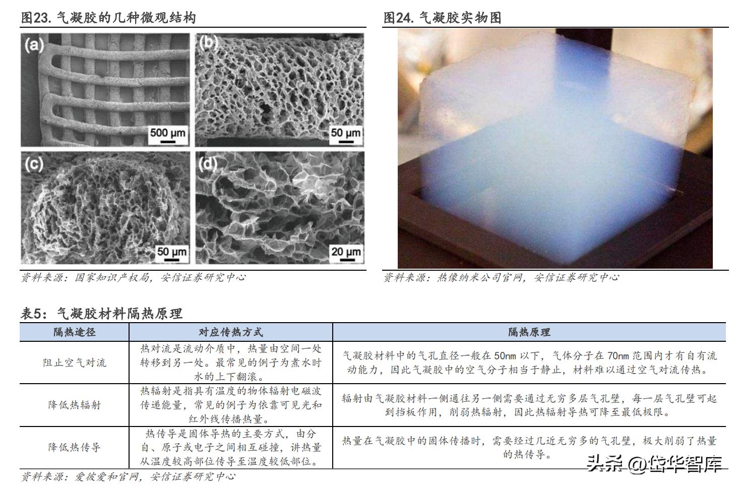 锦富技术光伏封装工艺的市场前景,锦富技术光伏封装试验线