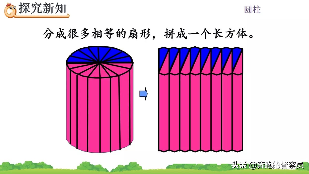 六年级下册数学北师大版圆柱体积,小学六年级圆柱体积公式推导过程