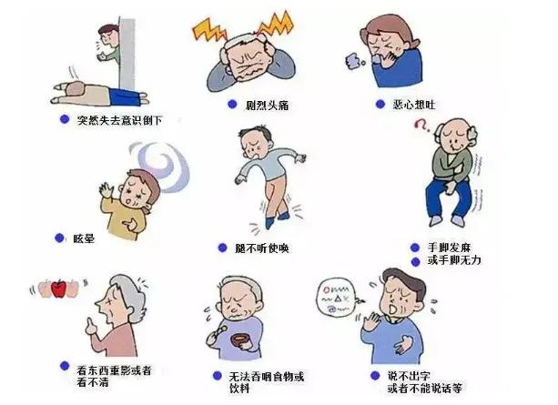 中风手指麻木偏方,半身麻木特效药