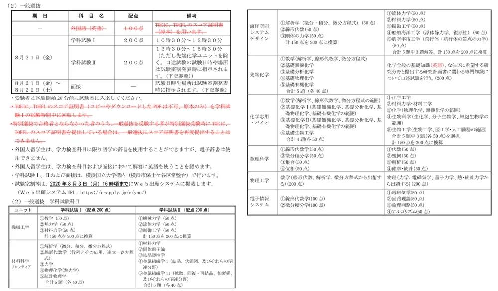 揭秘--日本横滨国立大学怎么样？