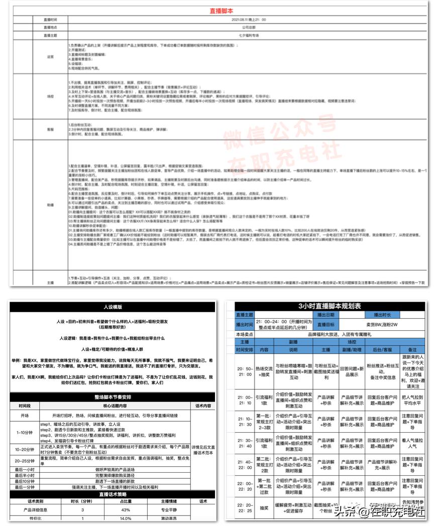 【主播话术】万能直播话术与直播平台技巧（190份）