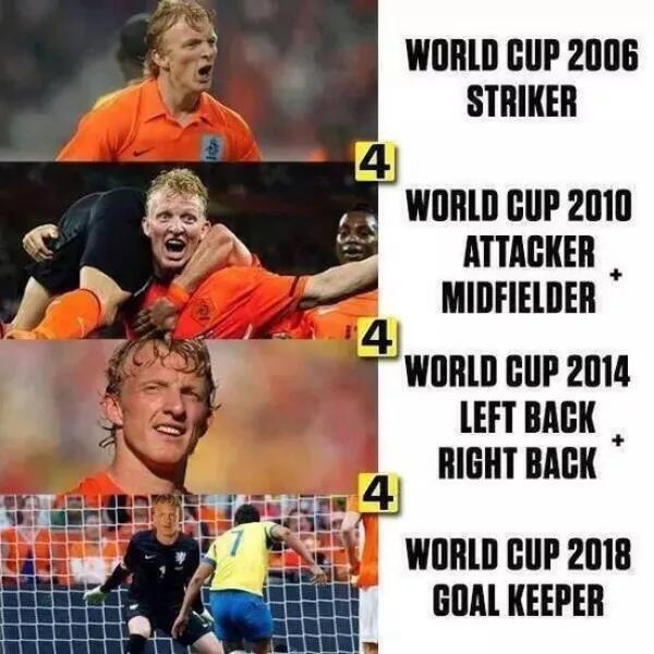 库伊特踢球,德克库伊特有什么冠军