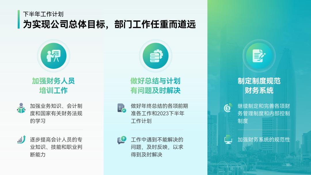 年终汇报ppt排版高级感布局,年终ppt两张图一句话怎么排版