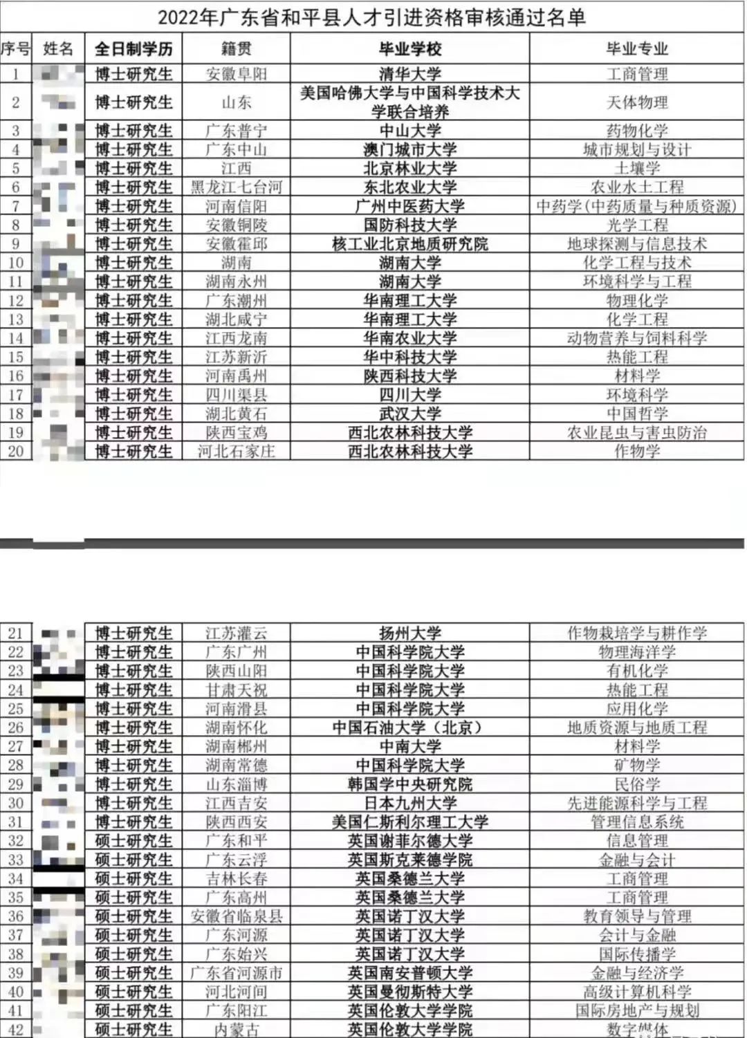 为了暑假成绩不下滑，瞧瞧这届家长都是怎么逼孩子学习的