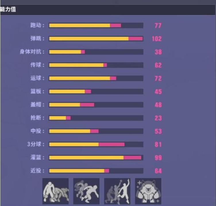 黑子与火神的“街头篮球”，你听过吗？