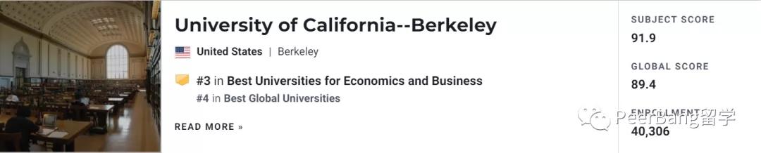 英国商学院世界商学院排名,欧洲顶尖商学院汇总