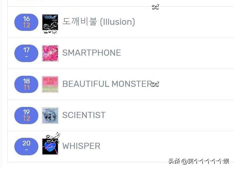 twice所有歌曲日榜和最终年榜,twice新歌排行榜