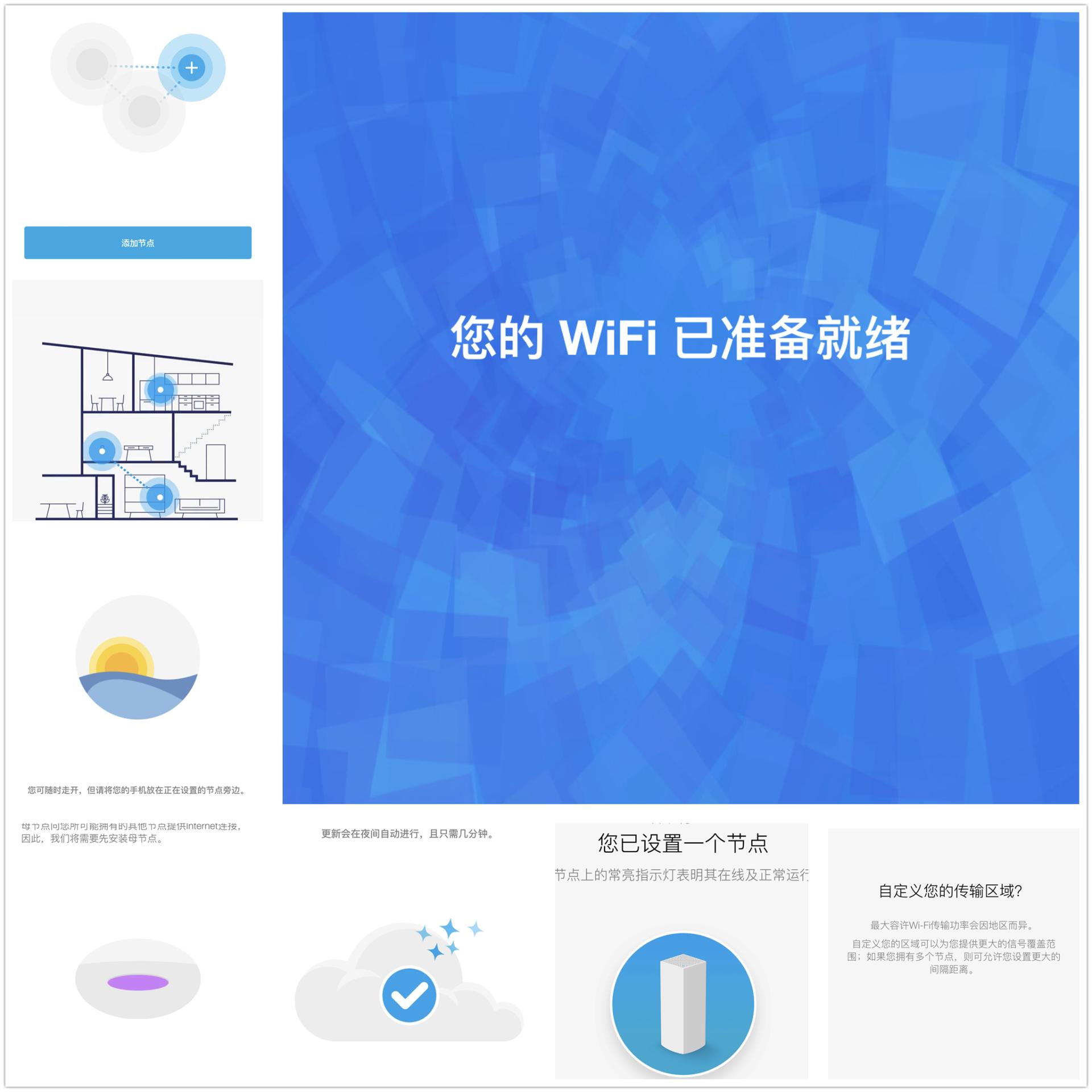 mesh无线组网正确方法,mesh无线组网最简单