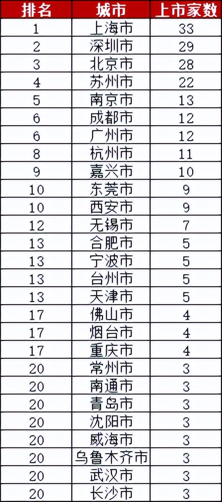 中改一云文化传媒有限公司,中改一云