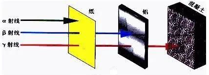 可见光与电磁波的区别之理论探索