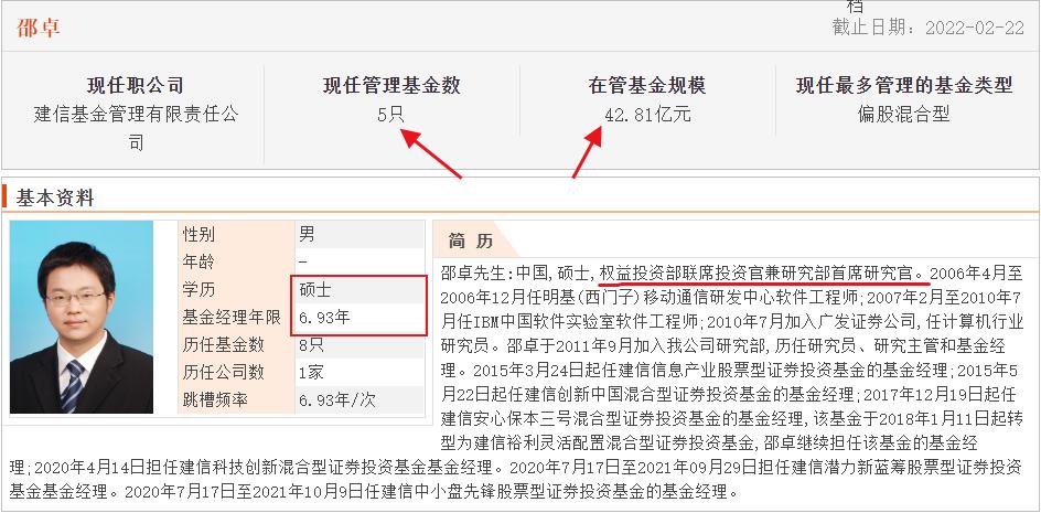 想投资基金,东数西算etf基金排名