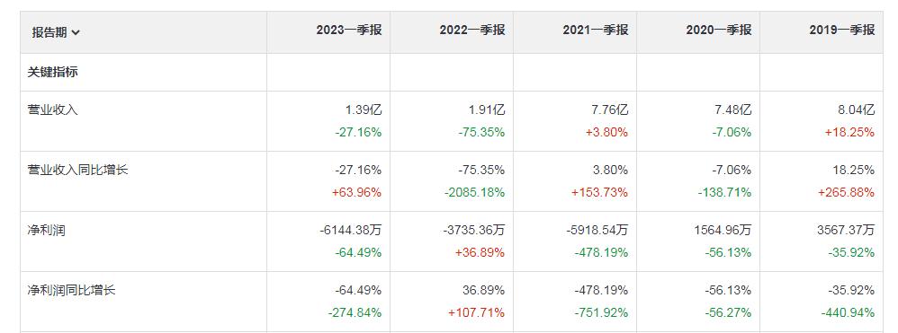 太安堂中药,最稀缺的中药龙头太安堂