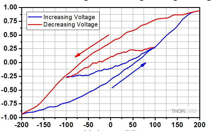 数控机床振动抑制,数控机床加工时振动