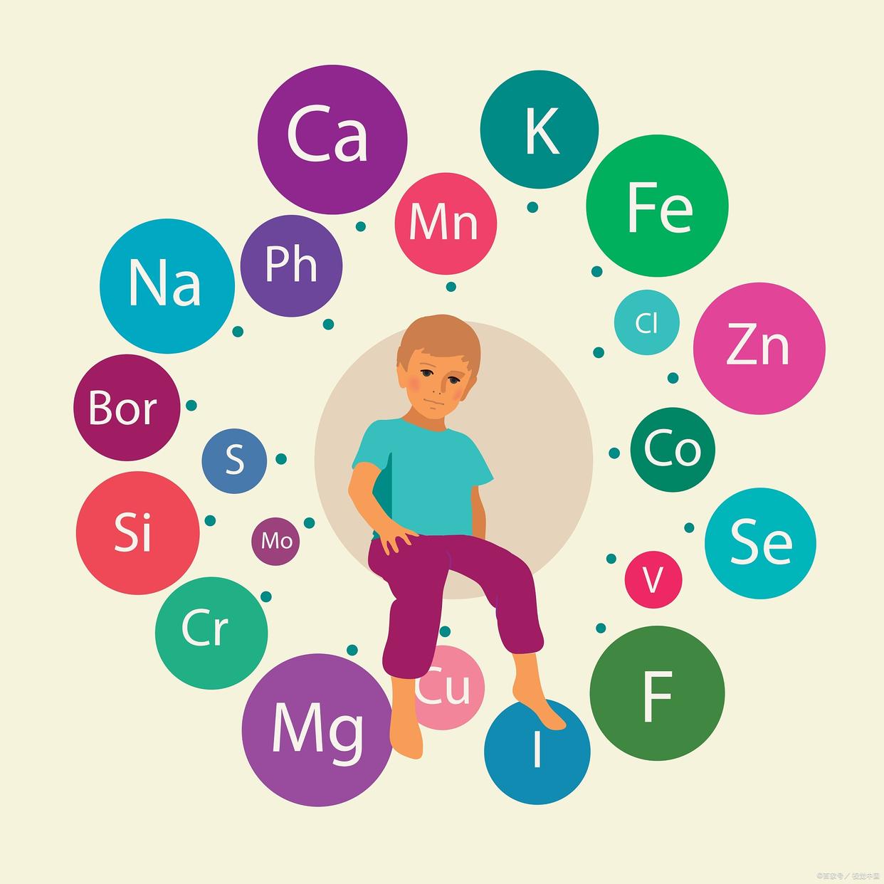 22岁男孩长高标准是多少,12岁开始男孩身高每年长高多少