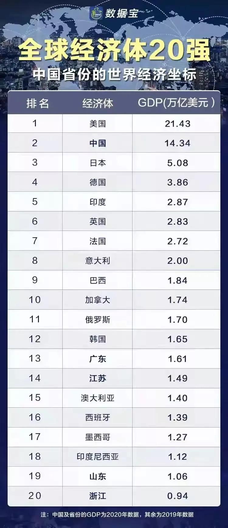 为什么巴西比不过克罗地亚,为什么巴西高原地广人稀