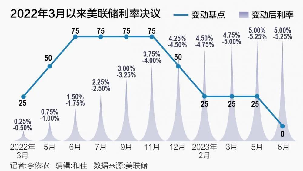 黑箱理论案例,黑箱理论