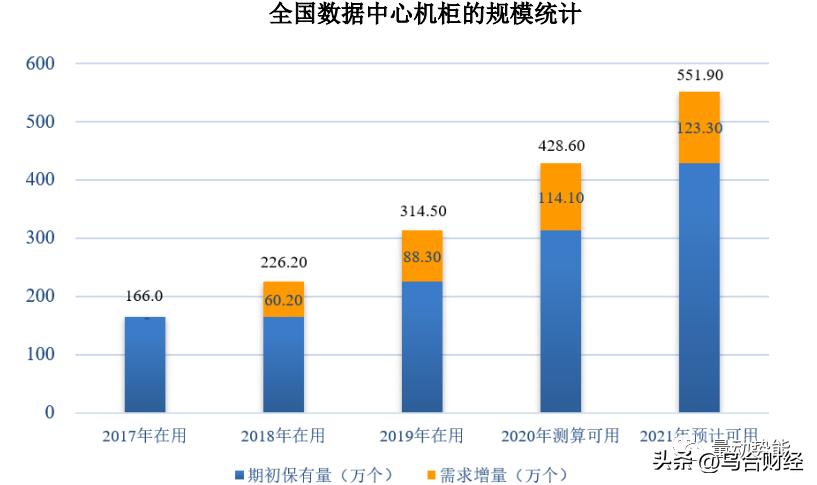 朗威股份上市公司,朗威股份数据线缆