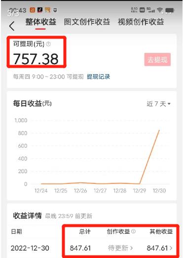 今日头条写文章赚钱逻辑,头条文章怎么做才能变现
