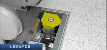 扶梯安全装置,自动扶梯安全保护装置讲解