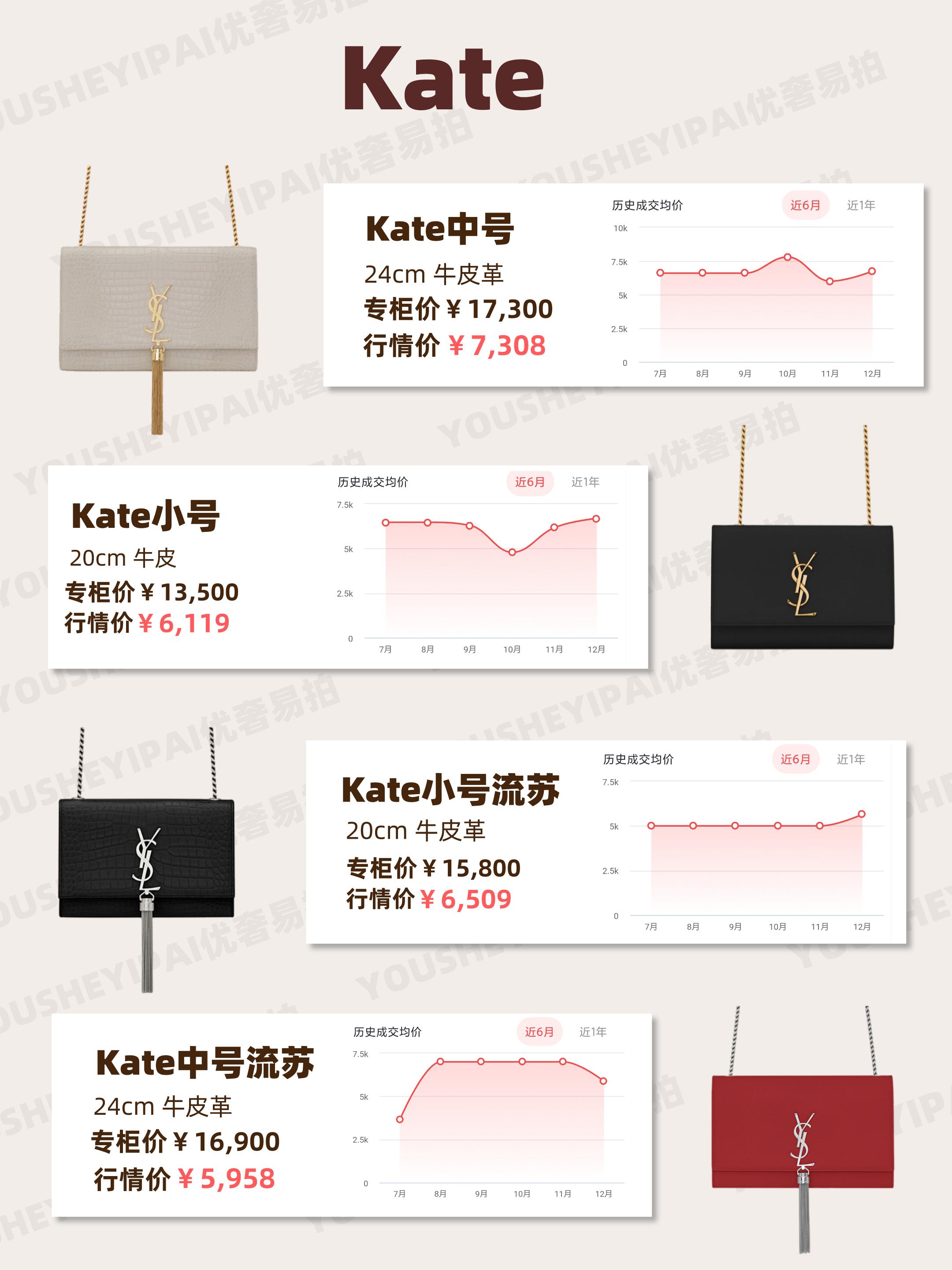 奢侈品ysl包包捡漏清仓正品,奢侈品包包二手ysl中号流苏