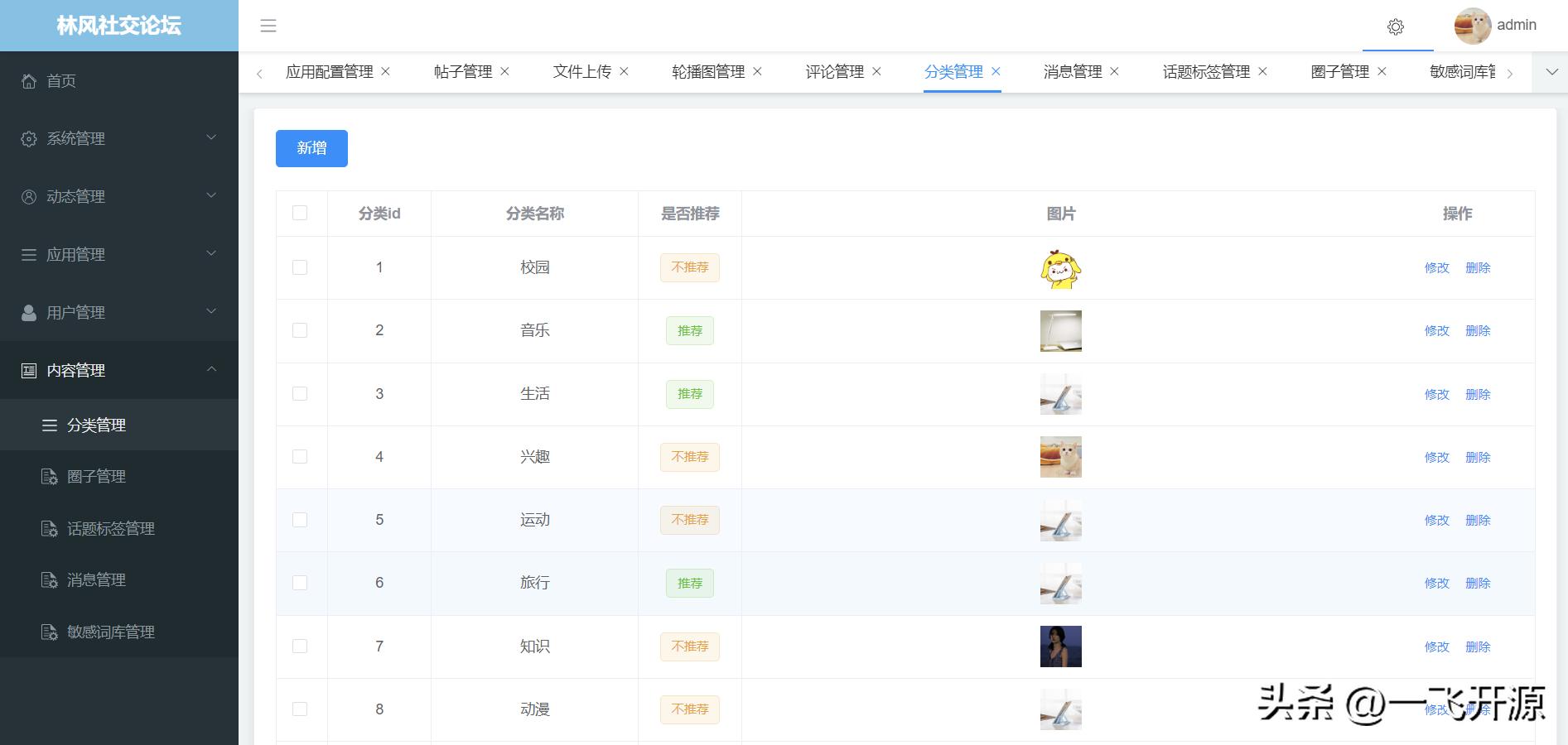 前后端分离内容管理系统开源项目,开源的前后端分离框架