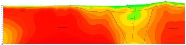gis如何画剖面矢量图,mapgis怎么画地形剖面图