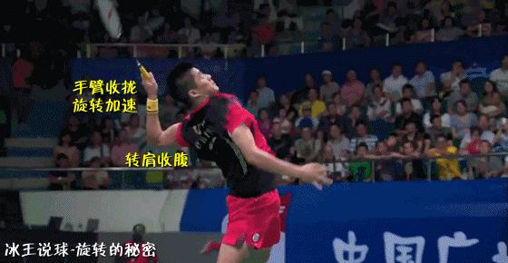 内旋发力的训练方法,羽毛球如何内旋发力