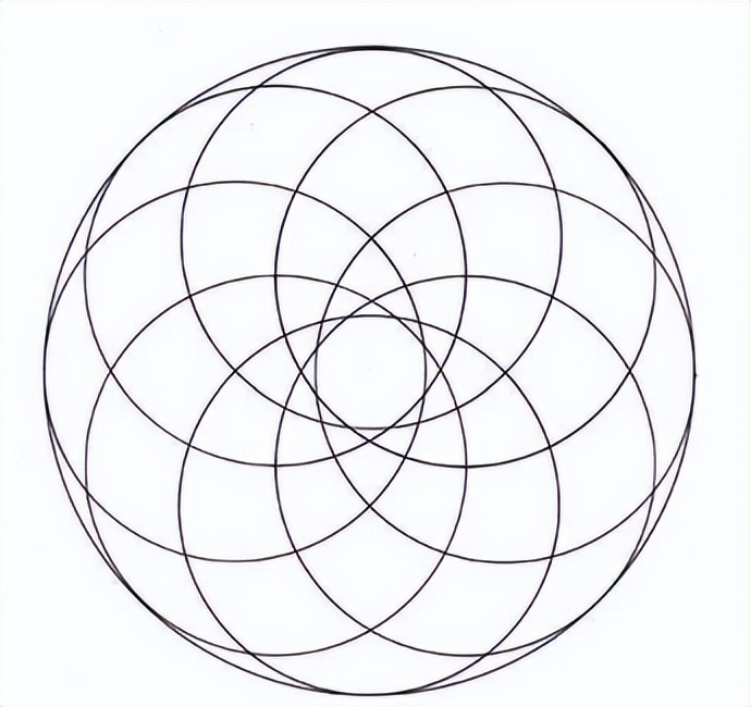 几何之花2：圆的内部分裂