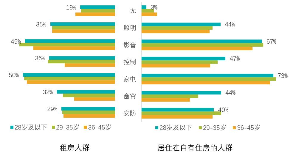 青岛贝壳二手房官网,青岛贝壳买房
