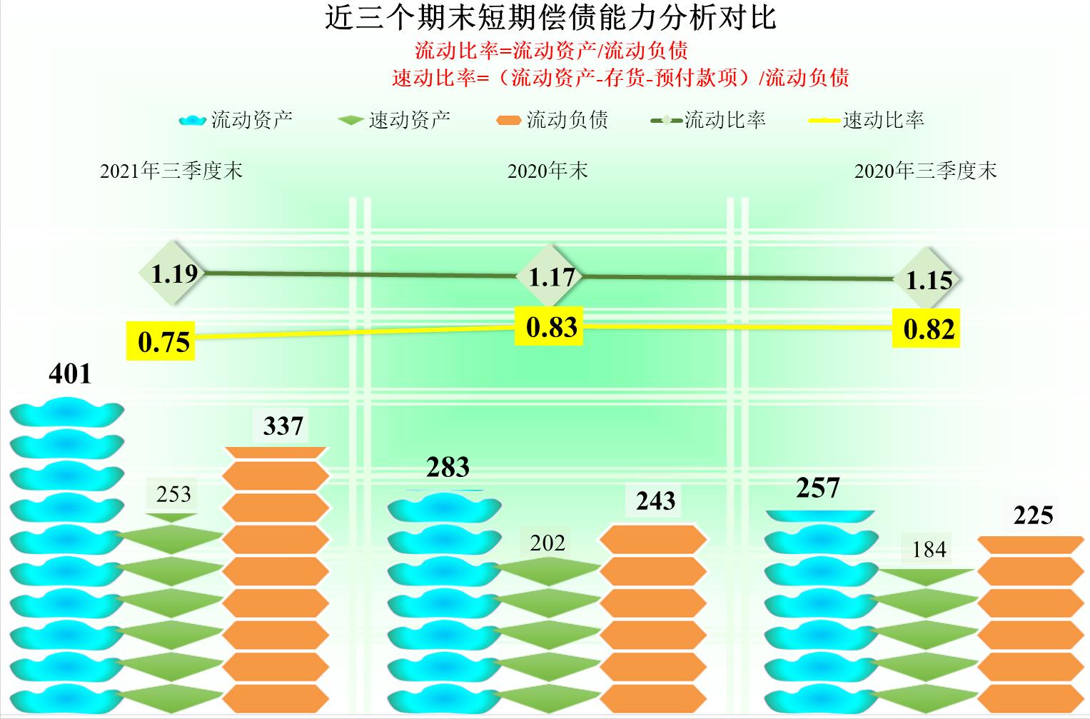 老牌光伏巨头天合光能,天合光能2022年光伏产量
