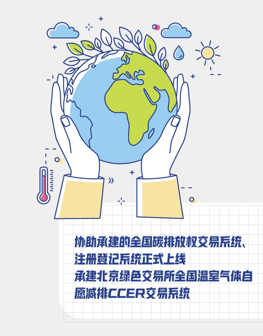 科技向善，这一年恒生交出了怎样的成绩单？