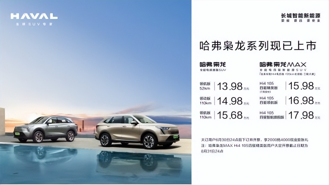 手握20万这些车才是首购之选,手握25万到底该买什么车