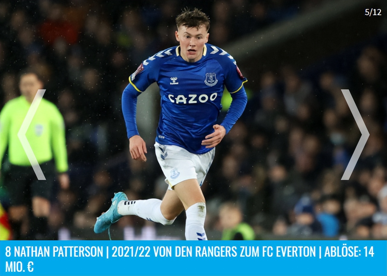 英超6强球员身价排行榜,德转更新中超联赛身价top20