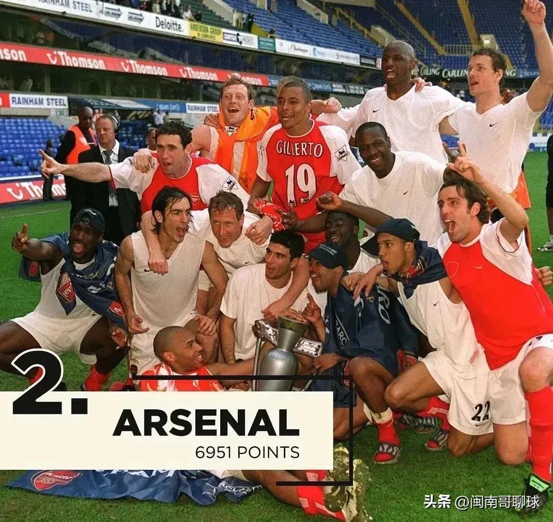 英格兰顶级联赛历史积分榜,利物浦有多少英格兰顶级联赛冠军