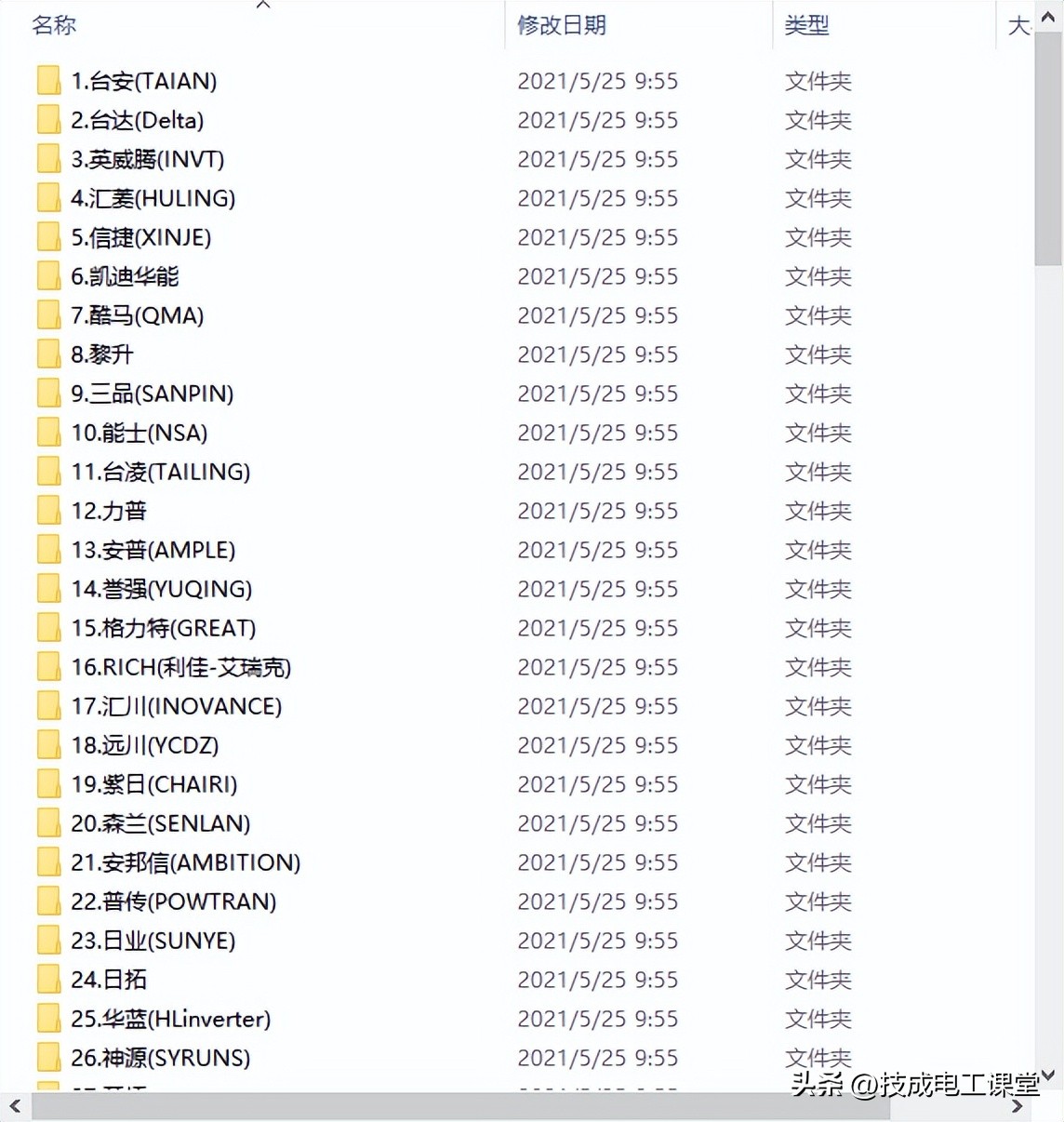 变频器说明书变频器详细操作指南,变频器说明书在哪里看