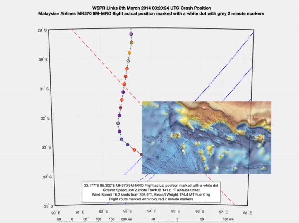 马航mh370起落架舱门残骸被找到,马航mh370坠毁和马军方的关系