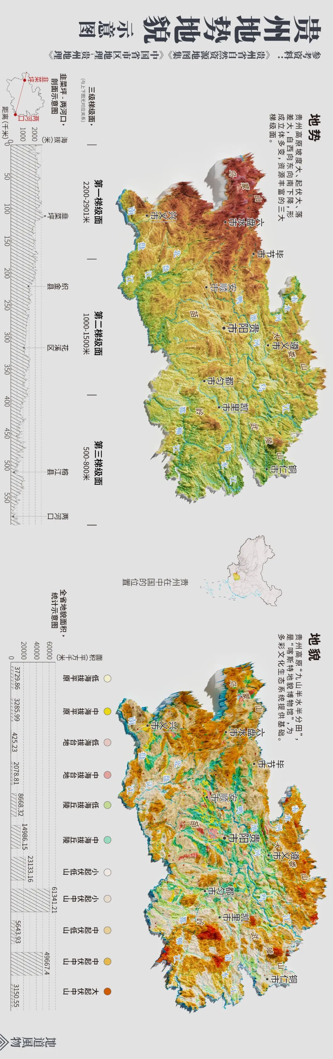 怎样才能了解中国真正的历史,怎么从头到尾了解中国的所有历史