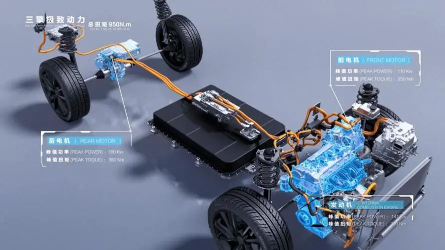 油电混动到底值不值得买,燃油车油电混动到底值不值得买