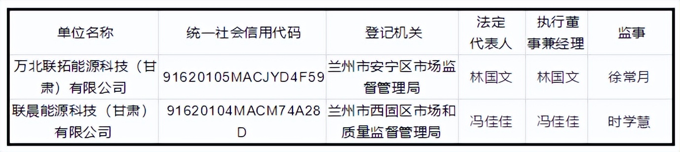 中石油发表声明,中石油最新回应
