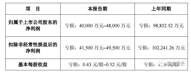 森源电气原控股股东被罚,森源电气被证监会罚款