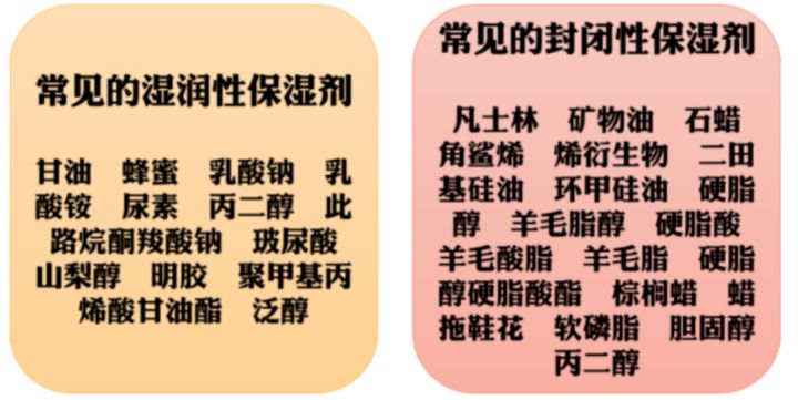 千万不要停产的水乳,千万别停产的护肤品