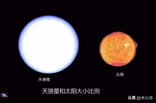 哪些星属于冬季大三角,百慕大三角