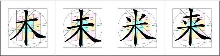汉字书写的重心,汉字的重心是什么