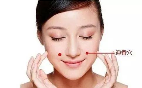 鼻炎穴鼻通穴,迎香穴治疗鼻炎的第一要穴