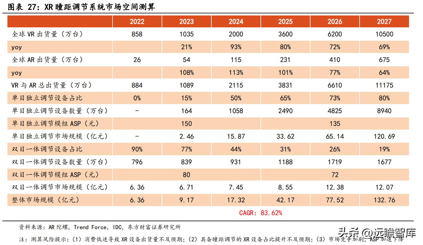 商业模式优越，兆威机电：XR+车载需求强劲，微传动龙头再启航