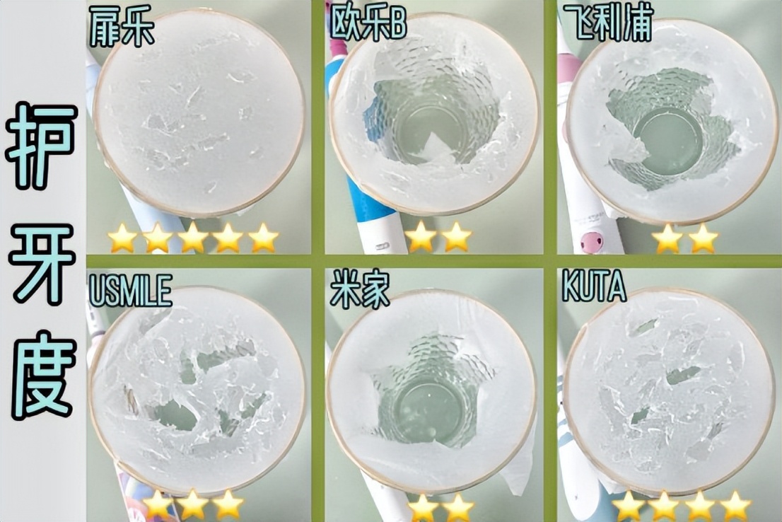 儿童电动牙刷扉乐飞利浦测评,欧乐b和飞利浦电动牙刷评测