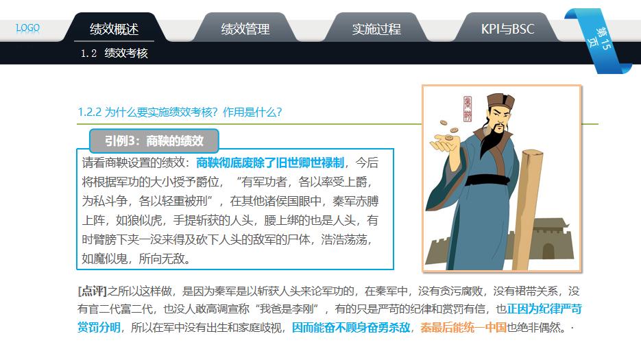 绩效考核存在的问题及解决方法ppt,绩效考核培训ppt下载