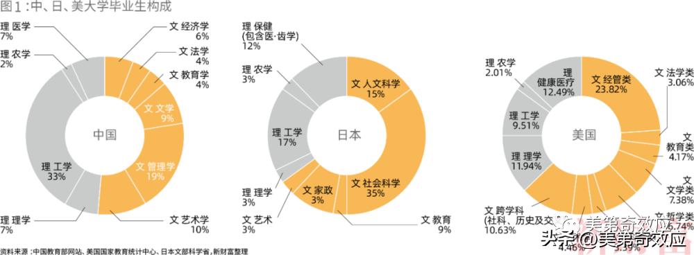 再临命运十字路的日本，这次又要选择毁灭